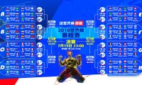 国际青少年保龄球公开营：控线练习成提升主要手段，保龄球基础知识